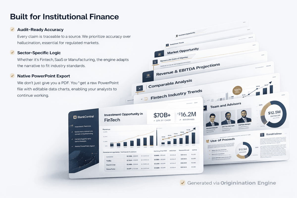 IBankCentral institutional finance output interface
